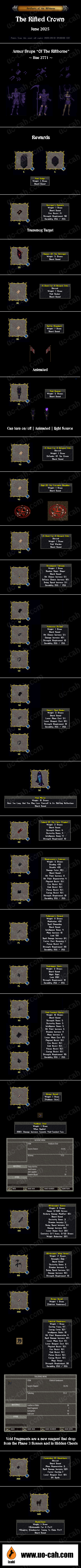 Riftborne Rewards