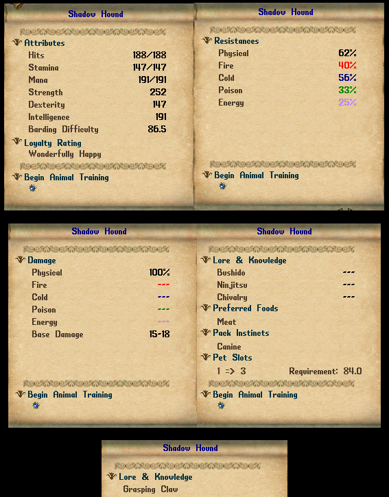 Shadow Hound Stats