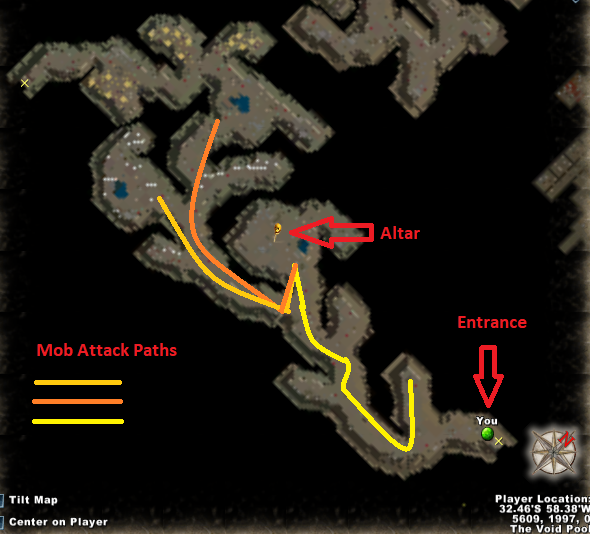 Void Pool Paths